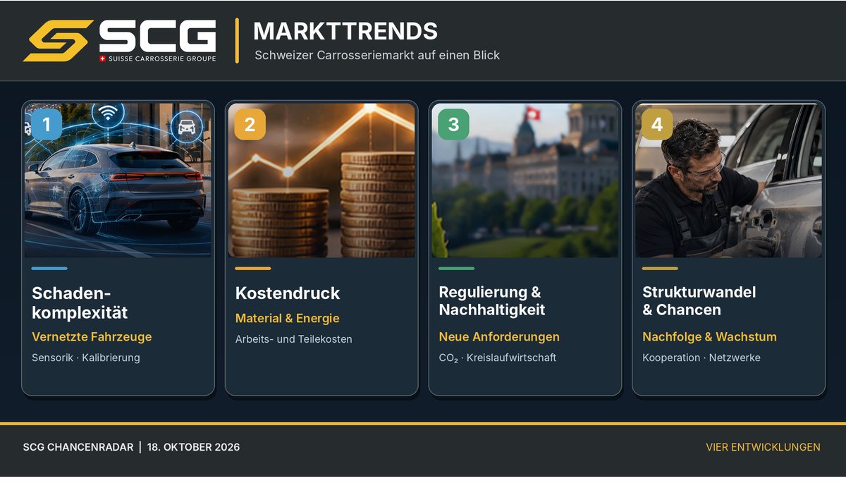 SCG Markttrends: Schweizer Carrosseriemarkt auf einen Blick