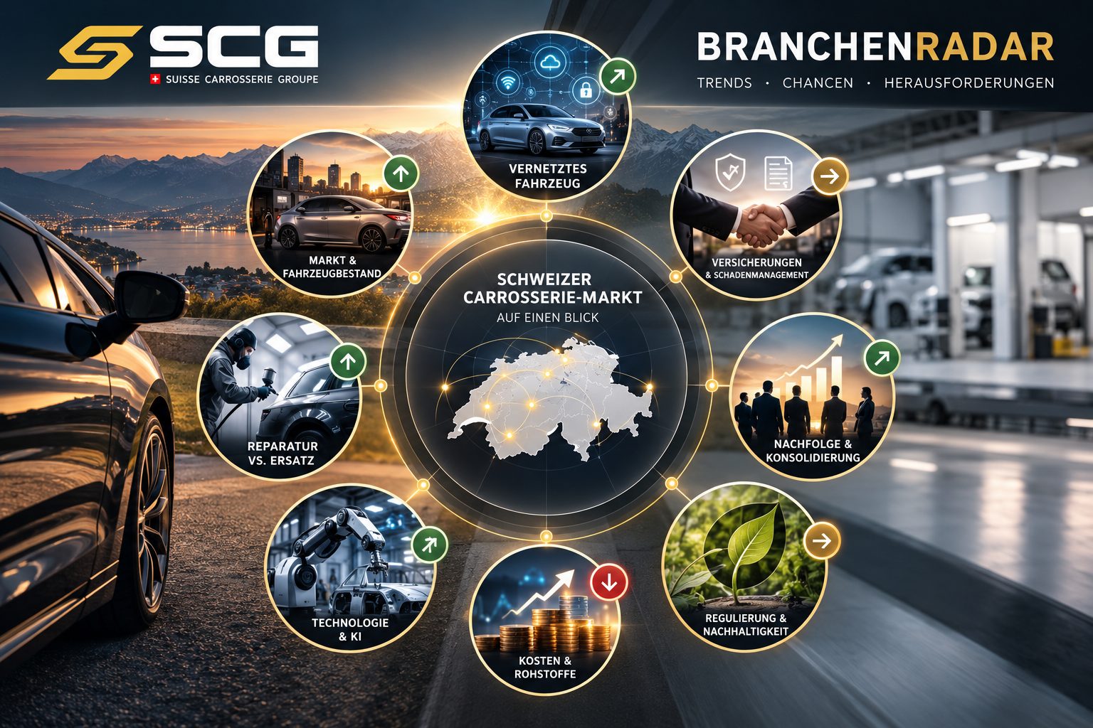 SCG Branchenradar: Schweizer Carrosserie-Markt auf einen Blick
